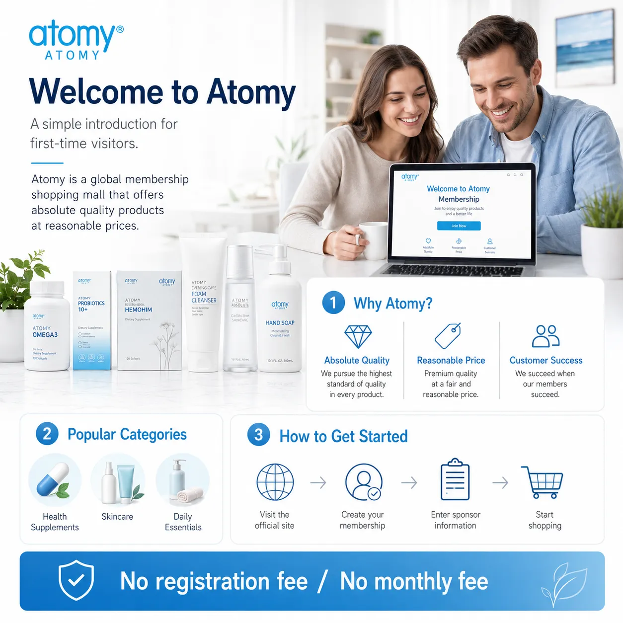 atomy6