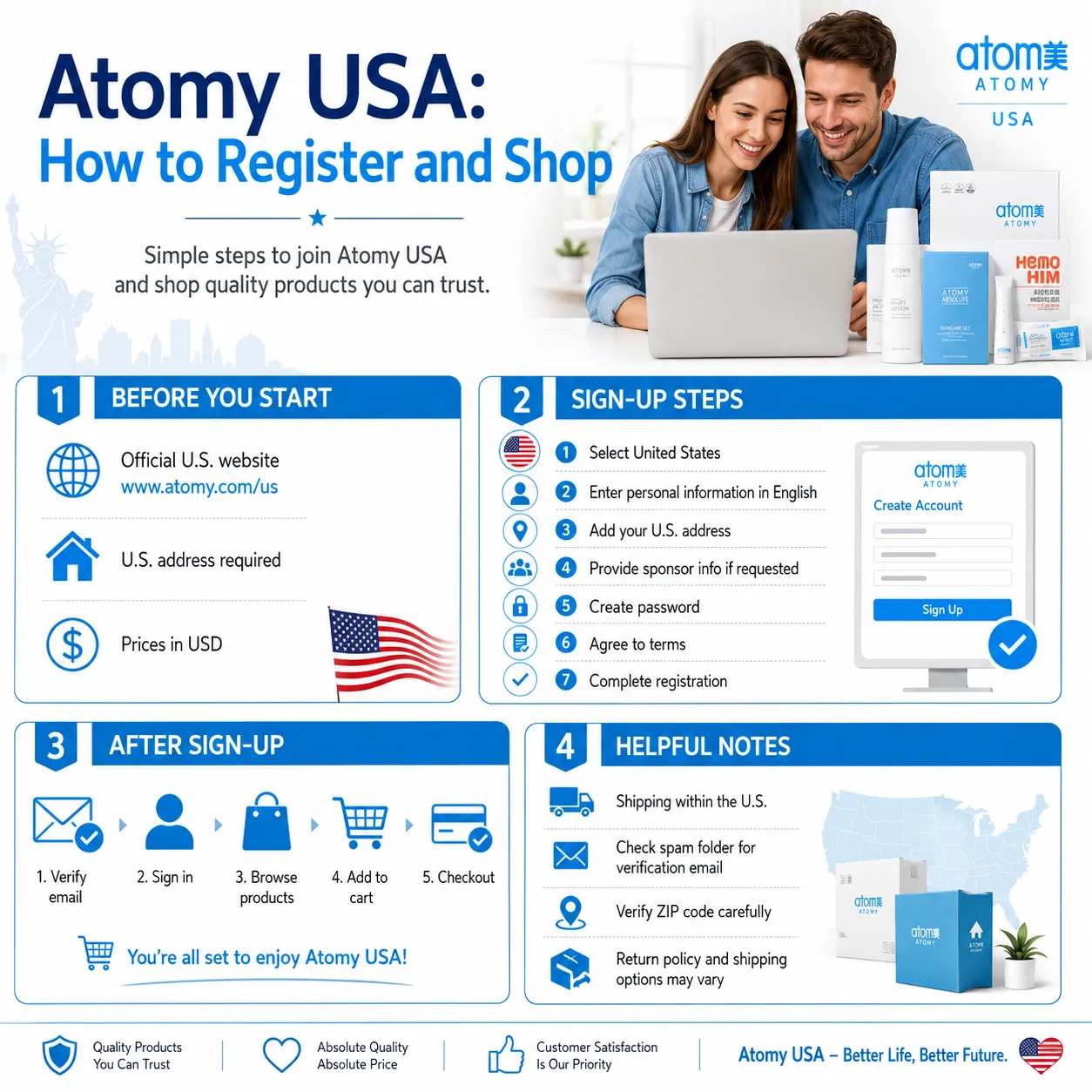 Atomy Registration in the USA 2